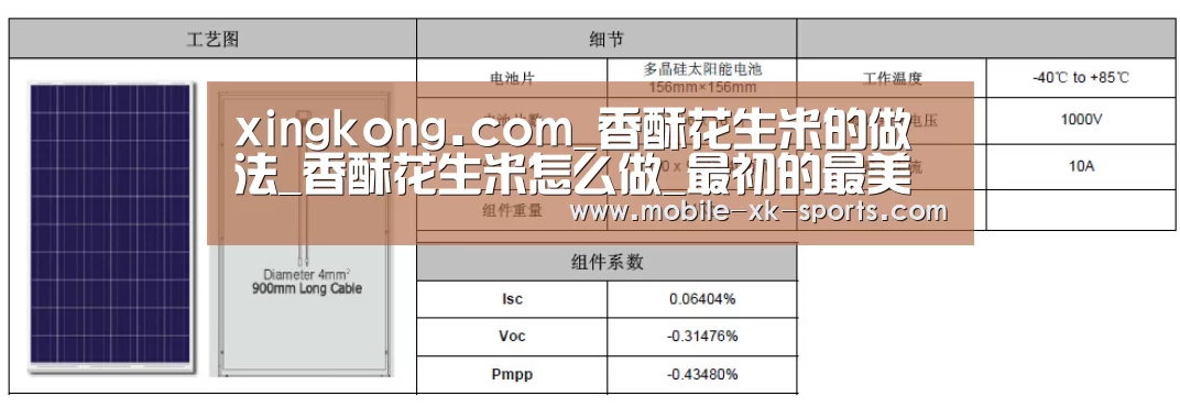 xingkong.com_香酥花生米的做法_香酥花生米怎么做_最初的最美❤的菜谱(图4) xingkong.com_香酥花生米的做法_香酥花生米怎么做_最初的最美❤的菜谱(图4)